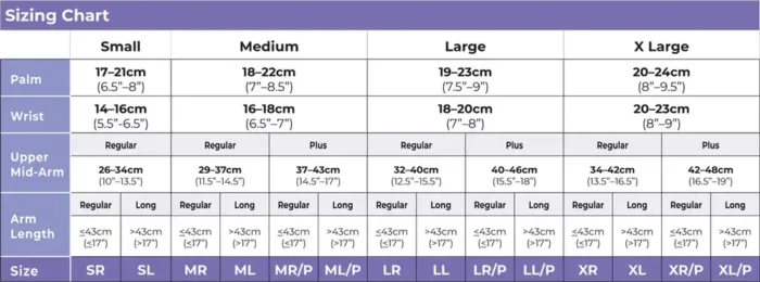 Sigvaris Advance Armsleeve 20-30 mmHg