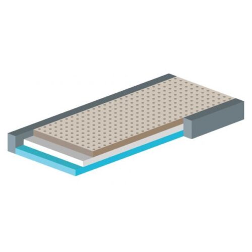 Blake Medical, Blatex Foam Mattress